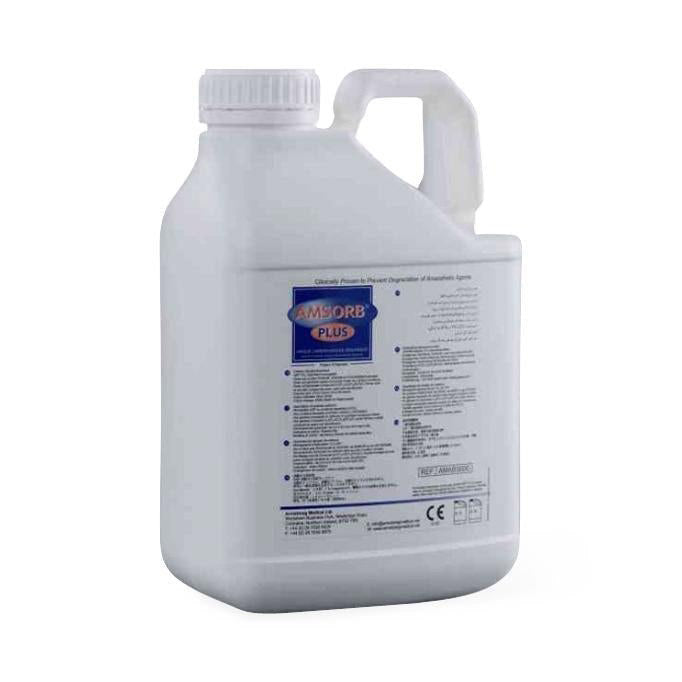 CO2 Absorber Amsorb Plus