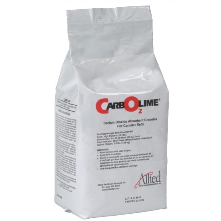 CO2 absorber Carbolime