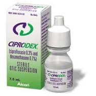 Ciprodex