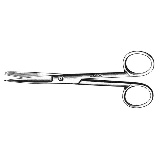 Operating scissors straight for left-handed