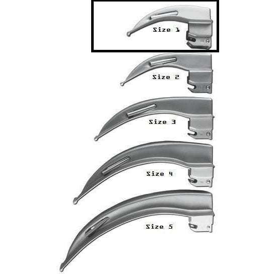McIntosh blade for fibroscopic laryngoscope