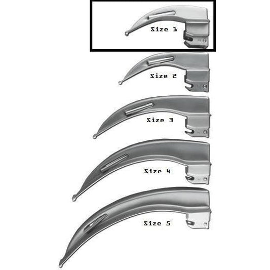 McIntosh blade for fibroscopic laryngoscope