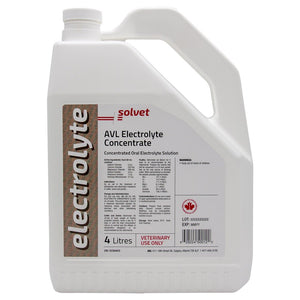 Electrolyte concentrate