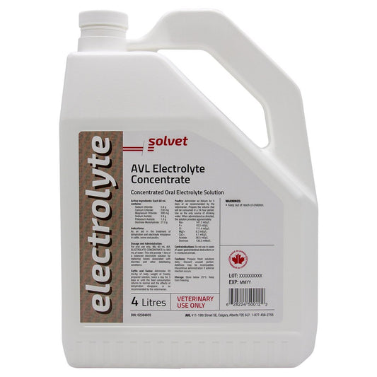 Electrolyte concentrate