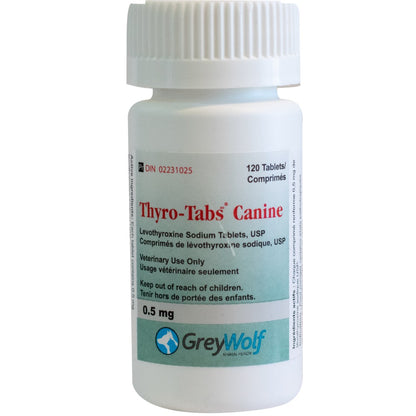Thyro-Tab