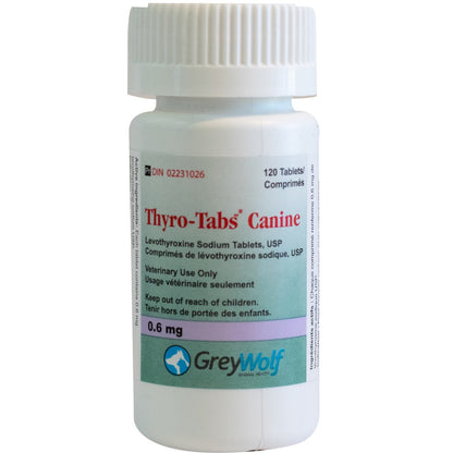 Thyro-Tab