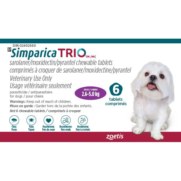 Simparica TRIO