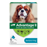Advantage II for dogs