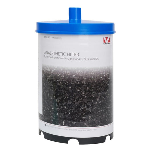Gaz filter canister