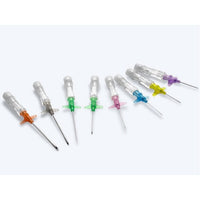 IV catheter winged Anicath