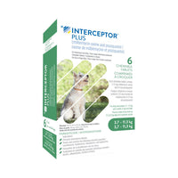 Interceptor Plus chewable tablet