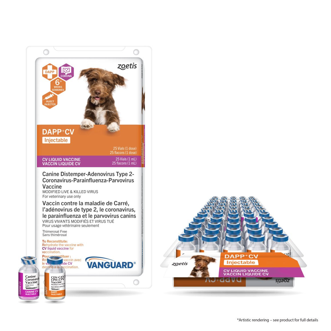Vanguard DAPP+CV injectable