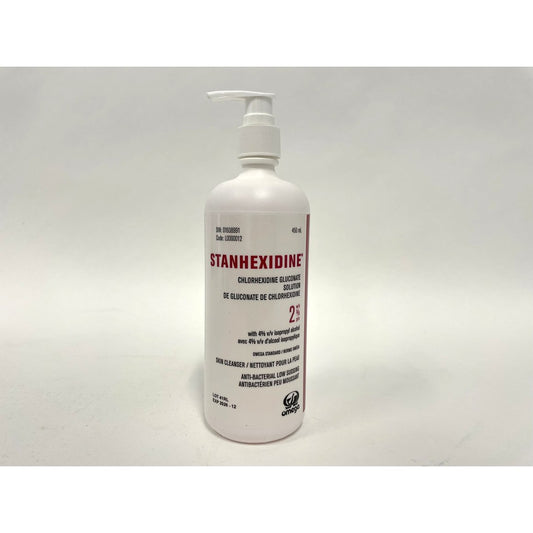 Stanhexidine low-foaming skin cleansing solution