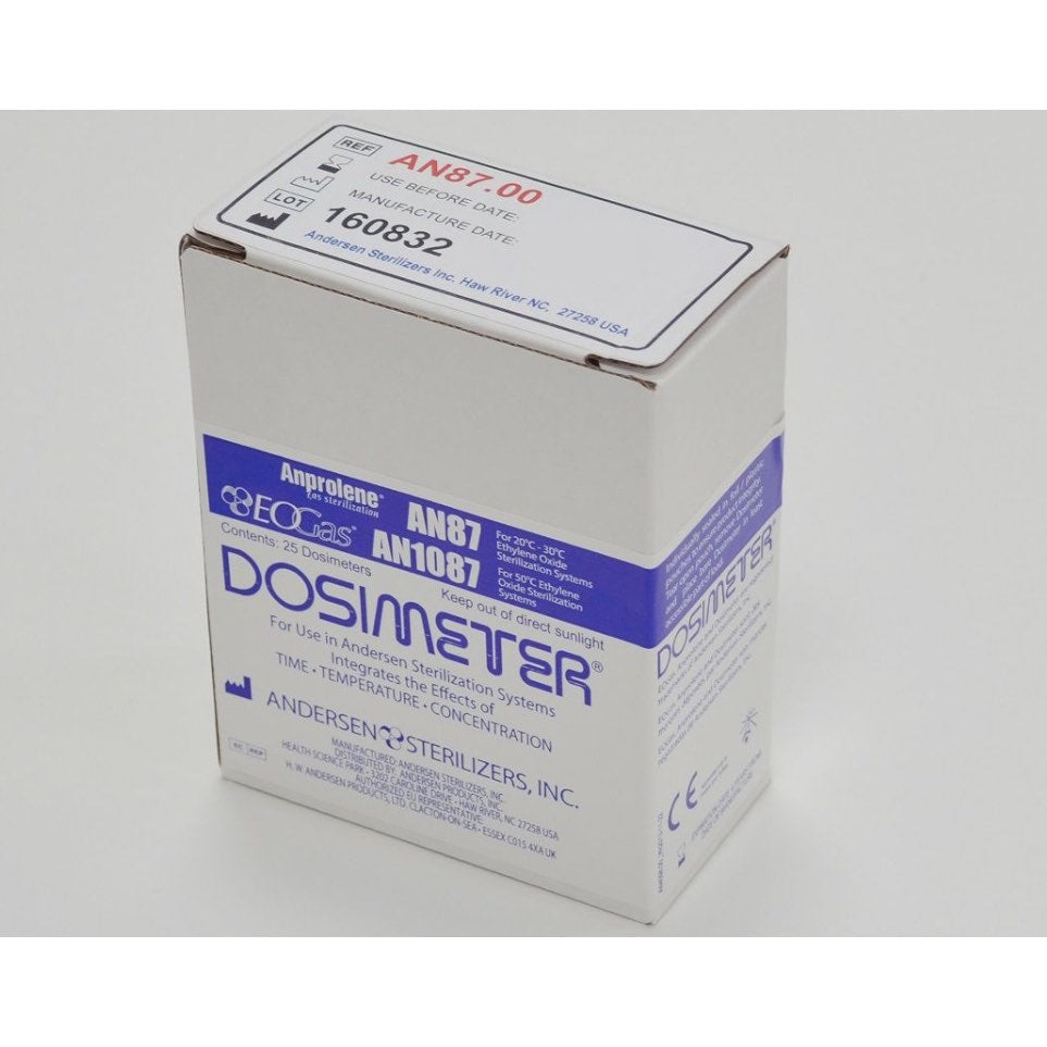 Dosimeters for Anprolene